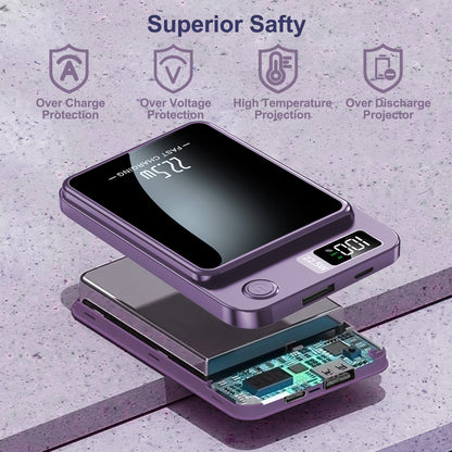 2 in 1 Portable Magnetic Wireless Power Bank, 10000mAh 22.5W Fast Charging, with LED Power Display, Suitable for Outdoor Emergency Backup Power Bank, Compatible with Multi Device, Purple