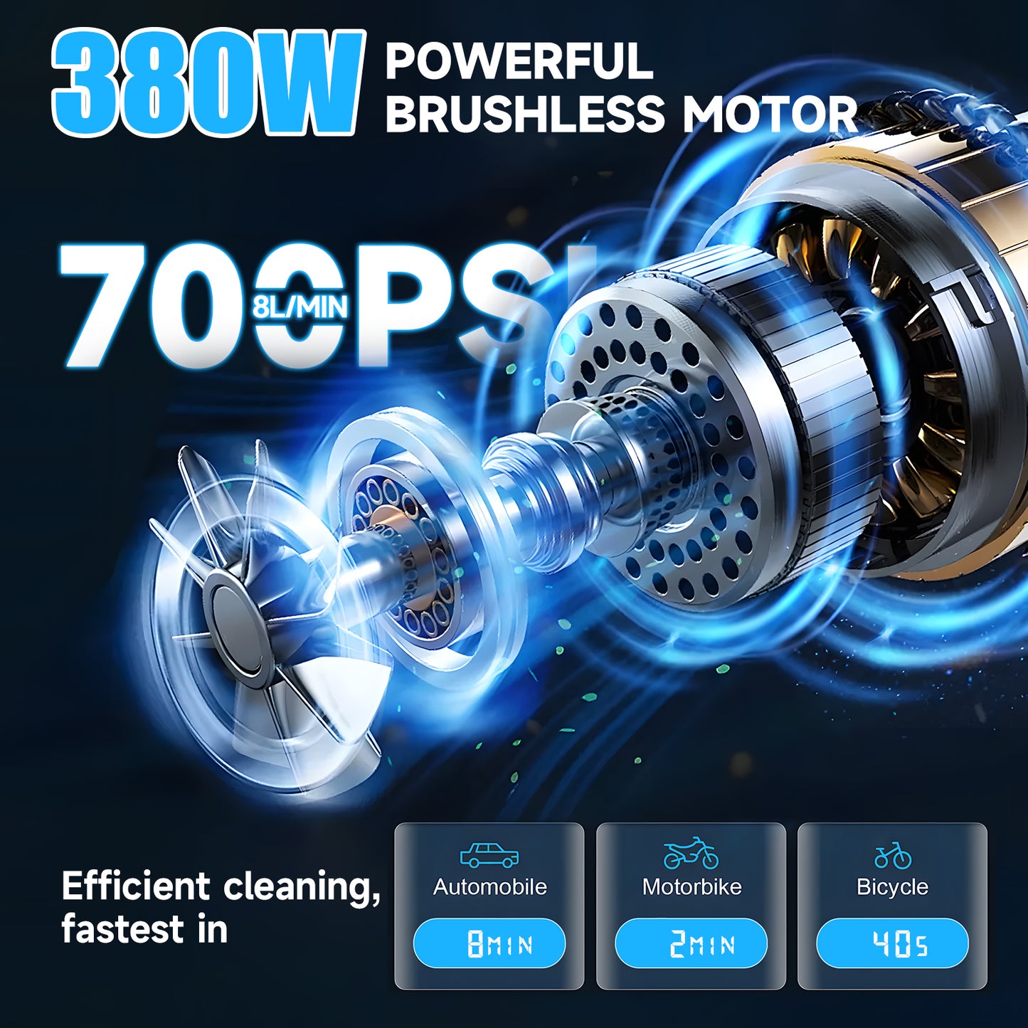 Cordless Pressure Washer, 700PSI Portable Power Washer with LED Display, 2.1GPM Power Cleaner with 6-in-1 Adjustable Nozzle, 16.4ft Hose for Cars/Patios, Blue