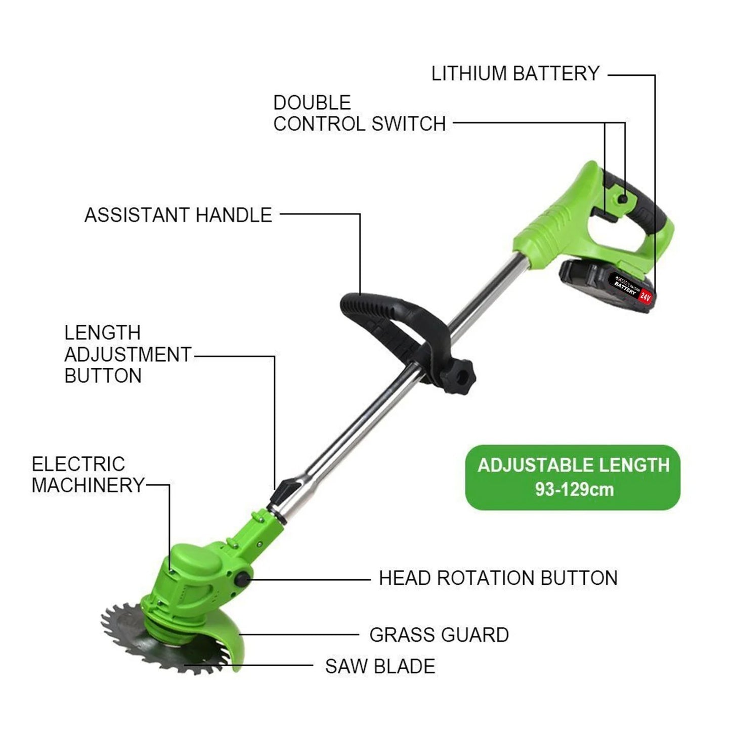 24V 650W Lawn Mover Electric Grass Trimmer Cordless W/2 Batteries, Battery Weed Eater, Electric Weed Wacker, Lawn Mower Cordless Pruning Cutter Weed Wacker Garden Trimming Tool