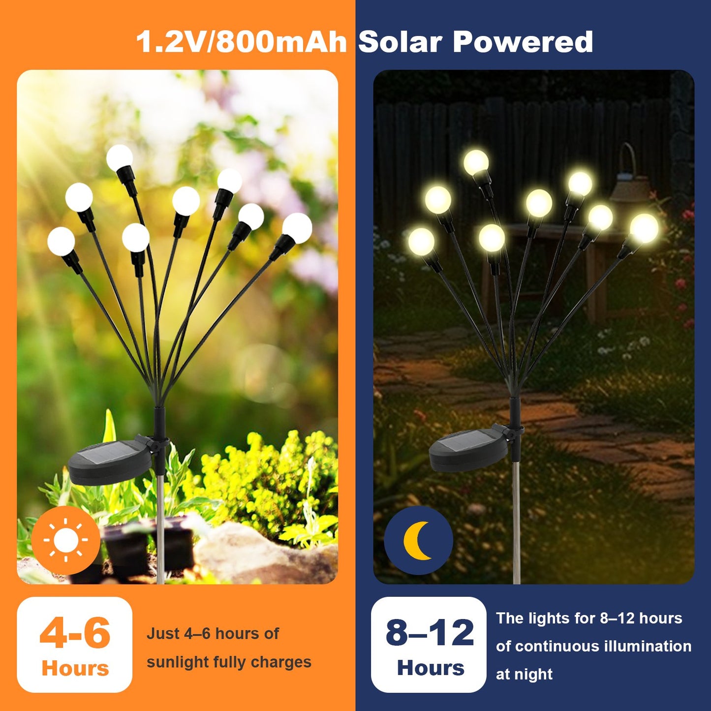 TopZoo Solar Garden Stake Lights Outdoor Waterproof, 8 Pack/2 Modes Swaying Firefly Lights for Garden Decor, Yard, Patio, Pathway, Party, Christmas Decoration, Warm White 64 LED