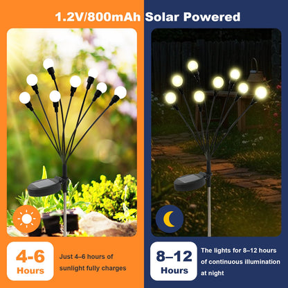 TopZoo Solar Garden Stake Lights Outdoor Waterproof, 8 Pack/2 Modes Swaying Firefly Lights for Garden Decor, Yard, Patio, Pathway, Party, Christmas Decoration, Warm White 64 LED