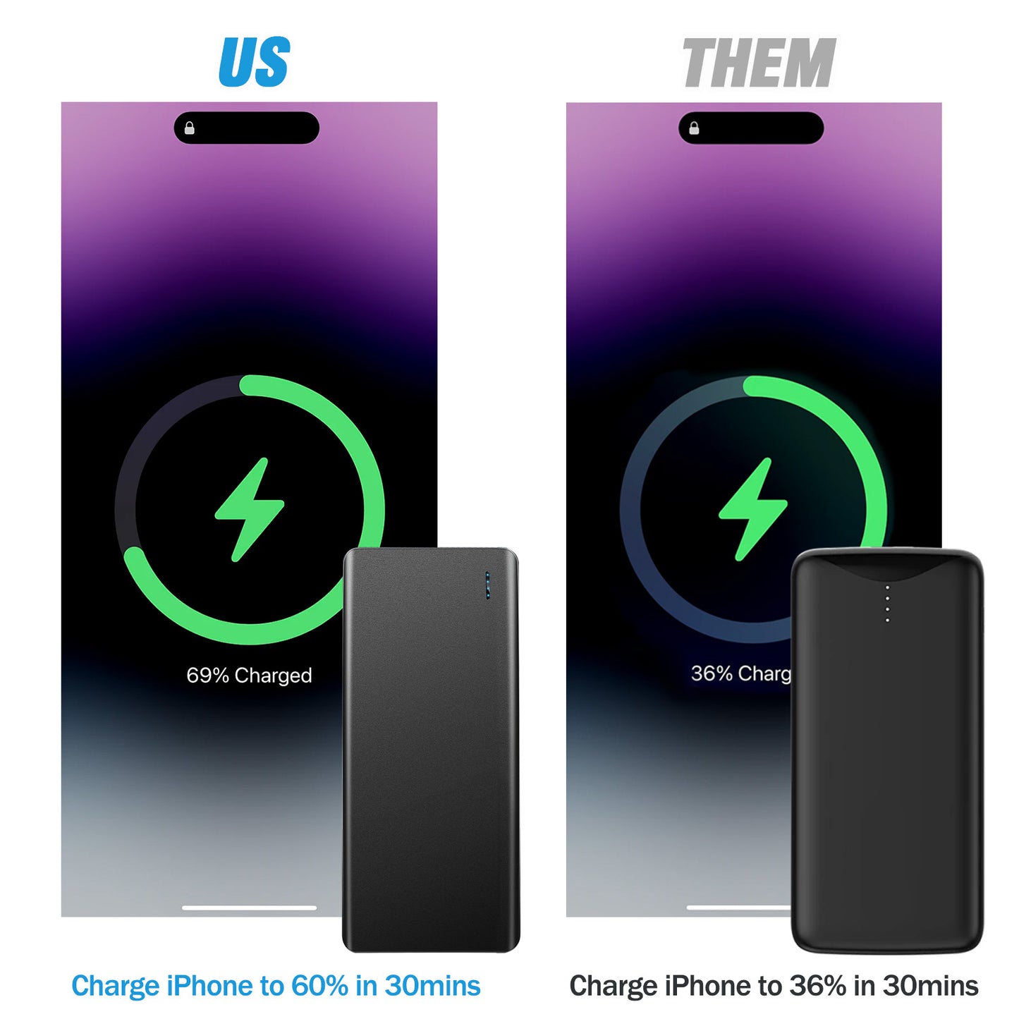 Portable Charger, 10000mAh Power Bank, USB C in&Out Fast Charging Battery Pack, Travel Essential Phone Powerbank Compatible with iPhone 17 16 15 Samsung S22 S21 Google iPad etc