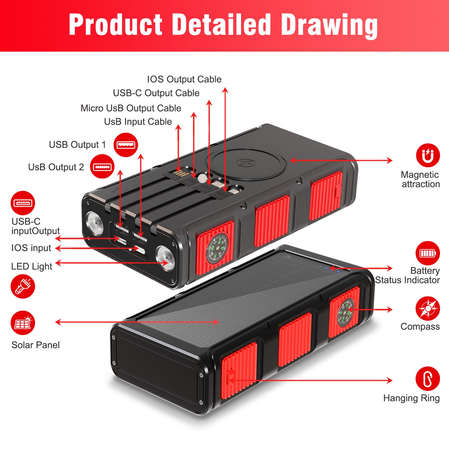 Power Bank Wireless Charger 68800mAh Built in Hand Crank and 4 Cables 15W Fast Charging Power Bank 7 Outputs & 4 Inputs Solar Portable Charger, SOS/Strobe/Strong Flashlights, Compass(Red)