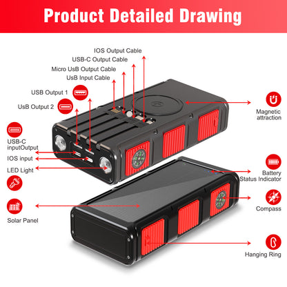 Power Bank Wireless Charger 68800mAh Built in Hand Crank and 4 Cables 15W Fast Charging Power Bank 7 Outputs & 4 Inputs Solar Portable Charger, SOS/Strobe/Strong Flashlights, Compass(Red)
