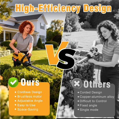 22" Cordless Hedge Trimmer with 180～ Rotatable Head, 21V Electric Bush Trimmer with 2 x 4000mAh Batteries, 1000W 24000r/min Motor, 67Mn Steel Blade for Garden Yard, Yellow