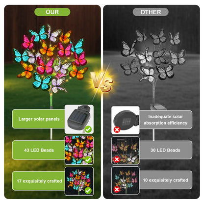 TopZoo Solar Butterfly Light for outdoor, 2 Pack Outdoor Waterproof Pathway Garden Stake Lights , Outside Decor for Patio, Lawn, Pathway