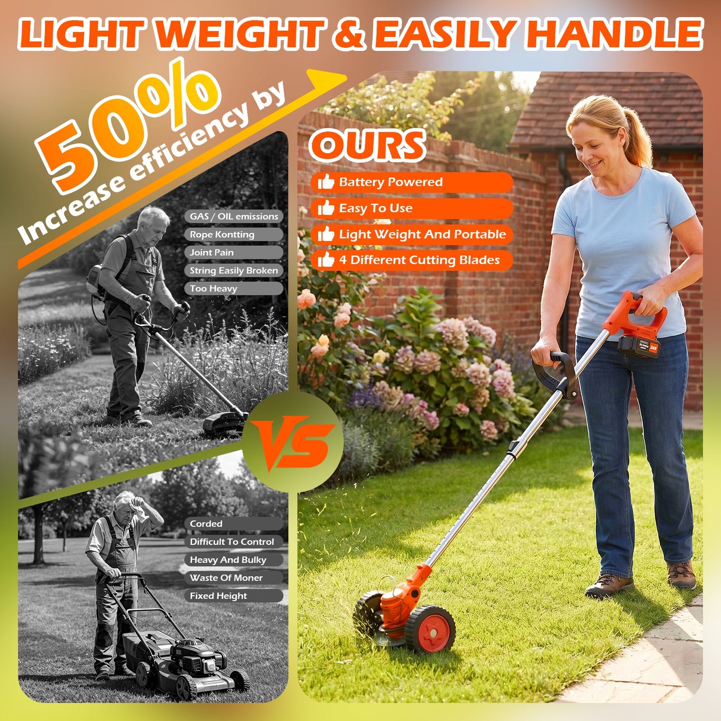 Weed Eaters, Cordless Weed Trimmer with Wheels, 2Pcs 4000mAh Batteries, Adjustable Length, 650W Grass Trimmer/Edger/Brush Cutter for Lawn Yard Garden Maintaining (Orange)