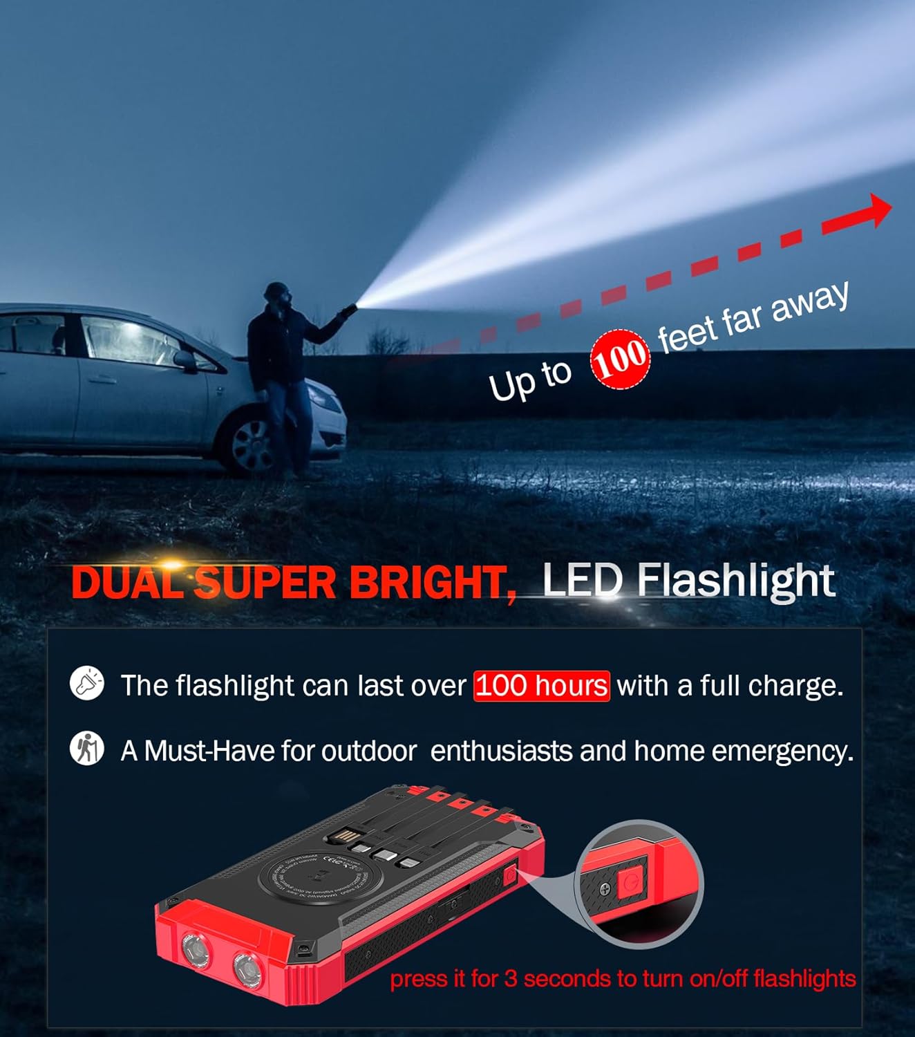 2PK Power Bank Wireless Charger 46800mAh Built in 4 Cables Six Outputs 15W Fast Charging Power Bank for All Mobile Devices Three Inputs Solar Portable Charger with Dual Flashlights, Carabiner(Red)