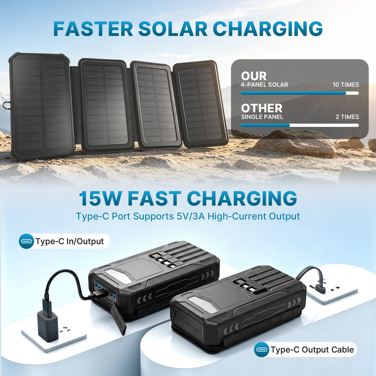 Solar Power Bank 46800mAh, PD15W Fast Charging Solar Charger with 4 Built-in Cables & Wireless Charging, Portable Solar Charger for Cell Phone, Solar Battery Pack for Camping (Black)