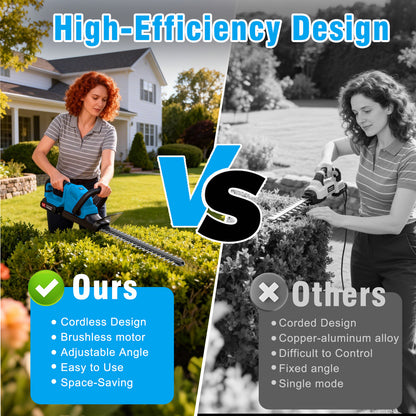 22" Cordless Hedge Trimmer with 180～ Rotatable Head, 21V Electric Bush Trimmer with 2 x 2000mAh Batteries, 1000W 24000r/min Motor, 68Mn Steel Blade for Garden Yard, Blue