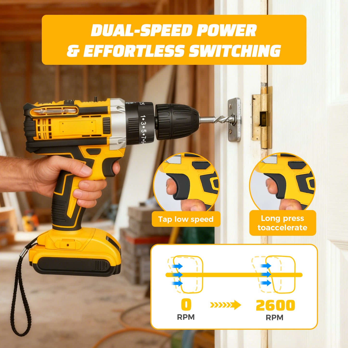 21V Cordless Drill Set, Electric Power Drill 50Nm with 3/8 Inch Keyless Chuck, 25+1 Clutch Compact Driver Drill with Work Light, Dual-Speed Power & 2 Battery and Fast Charger
