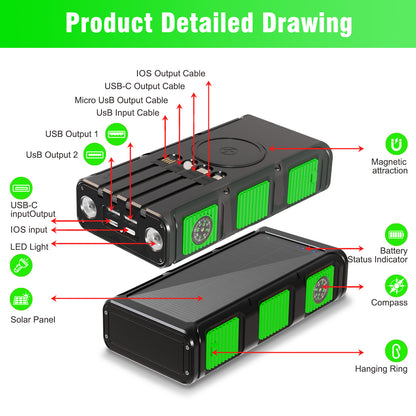 Power Bank Wireless Charger 68800mAh Built in Hand Crank and 4 Cables 15W Fast Charging Power Bank 7 Outputs & 4 Inputs Solar Portable Charger, SOS/Strobe/Strong Flashlights, Compass(Green)