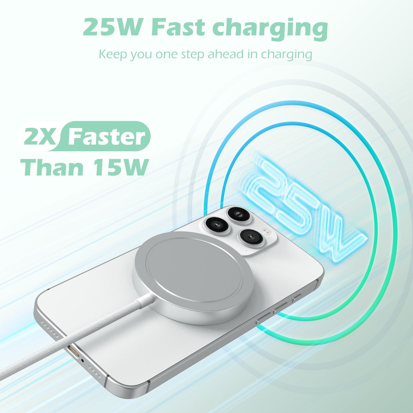 Magnetic Wireless Charger, 25W Fast Wireless Charger Compatible for iPhone 17 16 15 14 13 12,AirPods,Compact Portable Travel Friendly Pad (White)