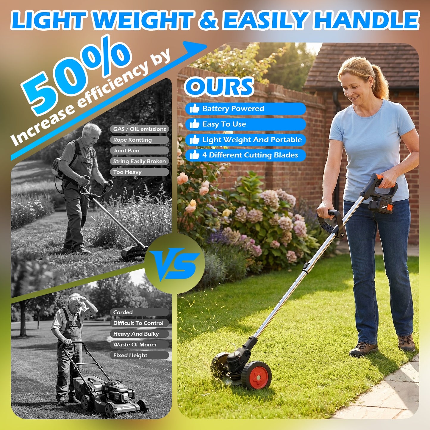 Weed Eaters, Cordless Weed Trimmer with Wheels, 2Pcs 4000mAh Batteries, Adjustable Length, 650W Grass Trimmer/Edger/Brush Cutter for Lawn Yard Garden Maintaining (Black)