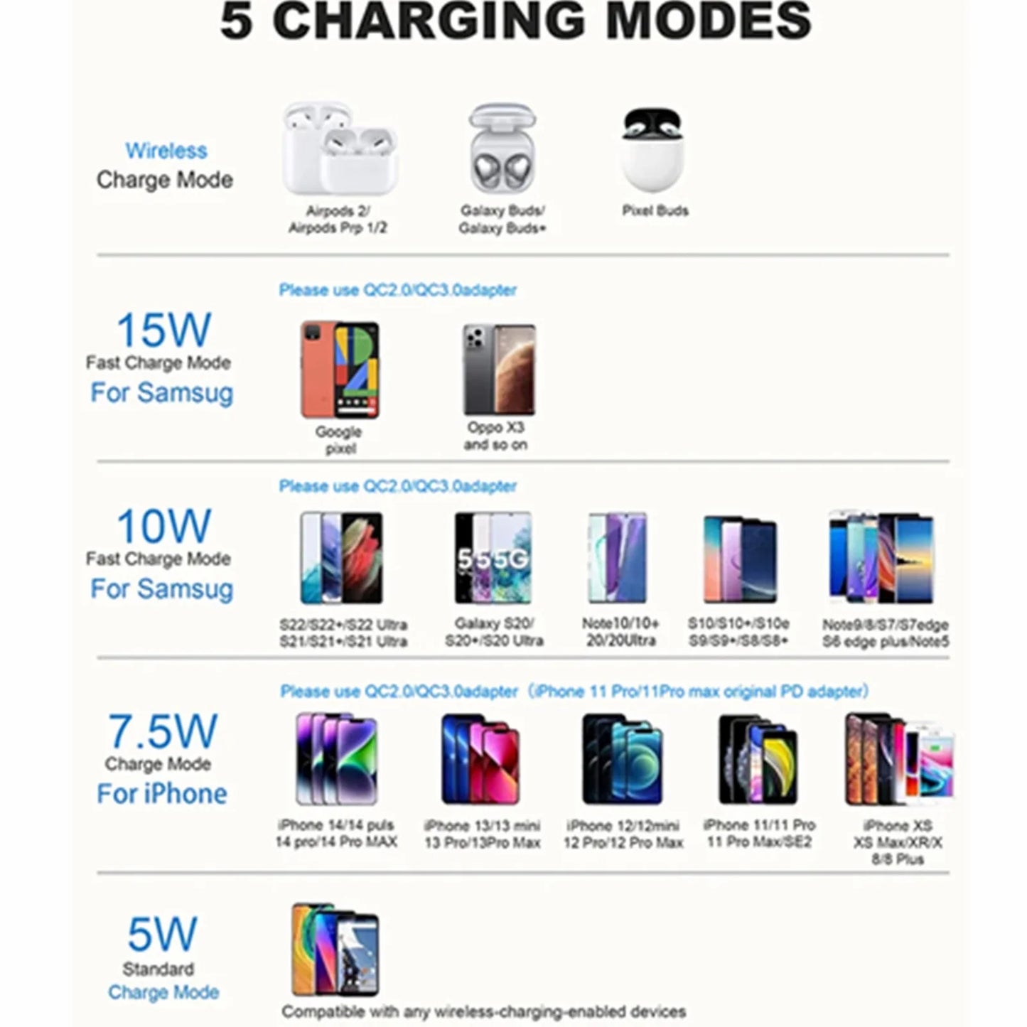Wireless Car Charger,15W Fast Phone Wireless Charger for Car Auto Clamping,Wireless Car Charger Mounts for iPhone 17 16 15 14 13 12 11 Pro Max Xs,Support Smart Phone