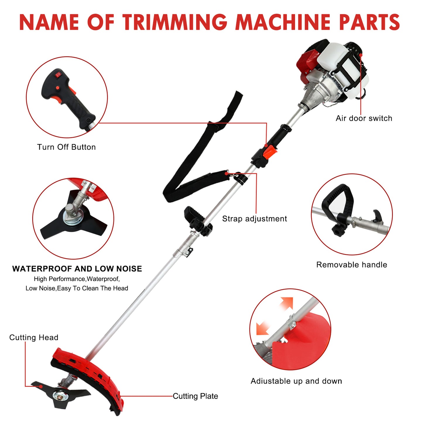 BAOKALER 31CC 4-Cycle Gas String Trimmer Weed Wacker, 16" Gas Weed Eater Weed Trimmer