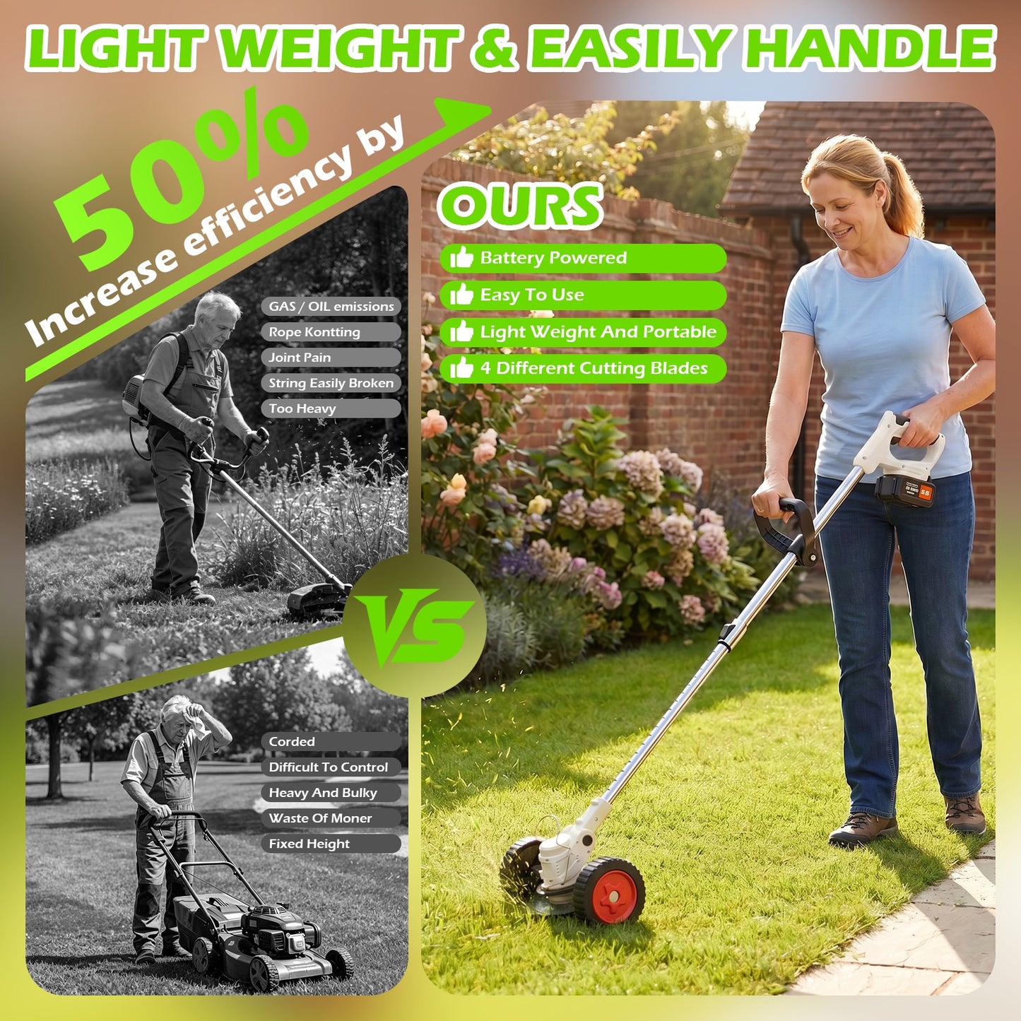 Weed Eaters, Cordless Weed Trimmer with Wheels, 2Pcs 4000mAh Batteries, Adjustable Length, 650W Grass Trimmer/Edger/Brush Cutter for Lawn Yard Garden Maintaining (White)
