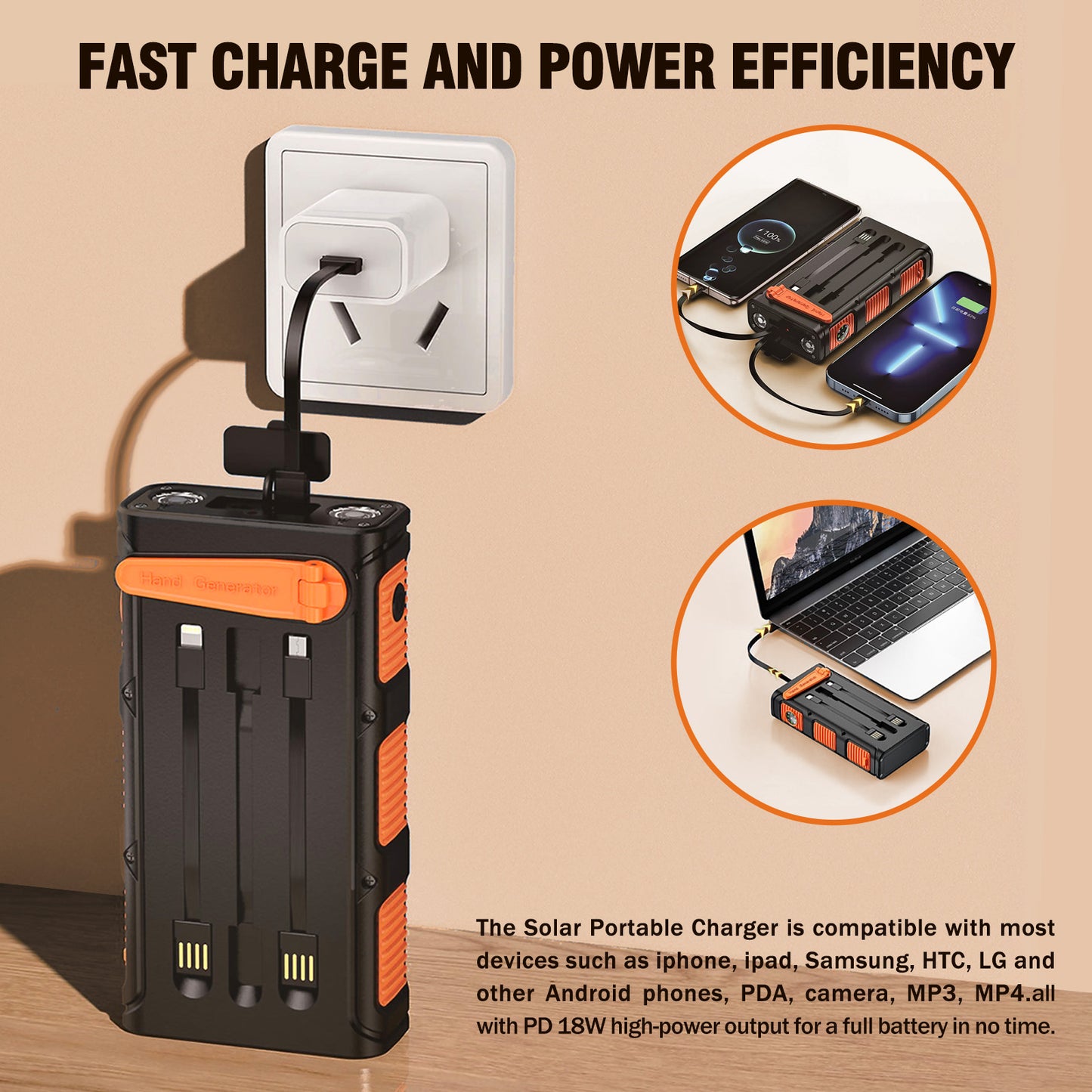 Solar Charger Power Bank 49800mAh, Portable Charger with Dual Outputs & Dual Inputs 2 LEDs Flashlight, Hand Crank Power Bank Fast Charging Battery Pack for Outdoor Camping Survival Gear