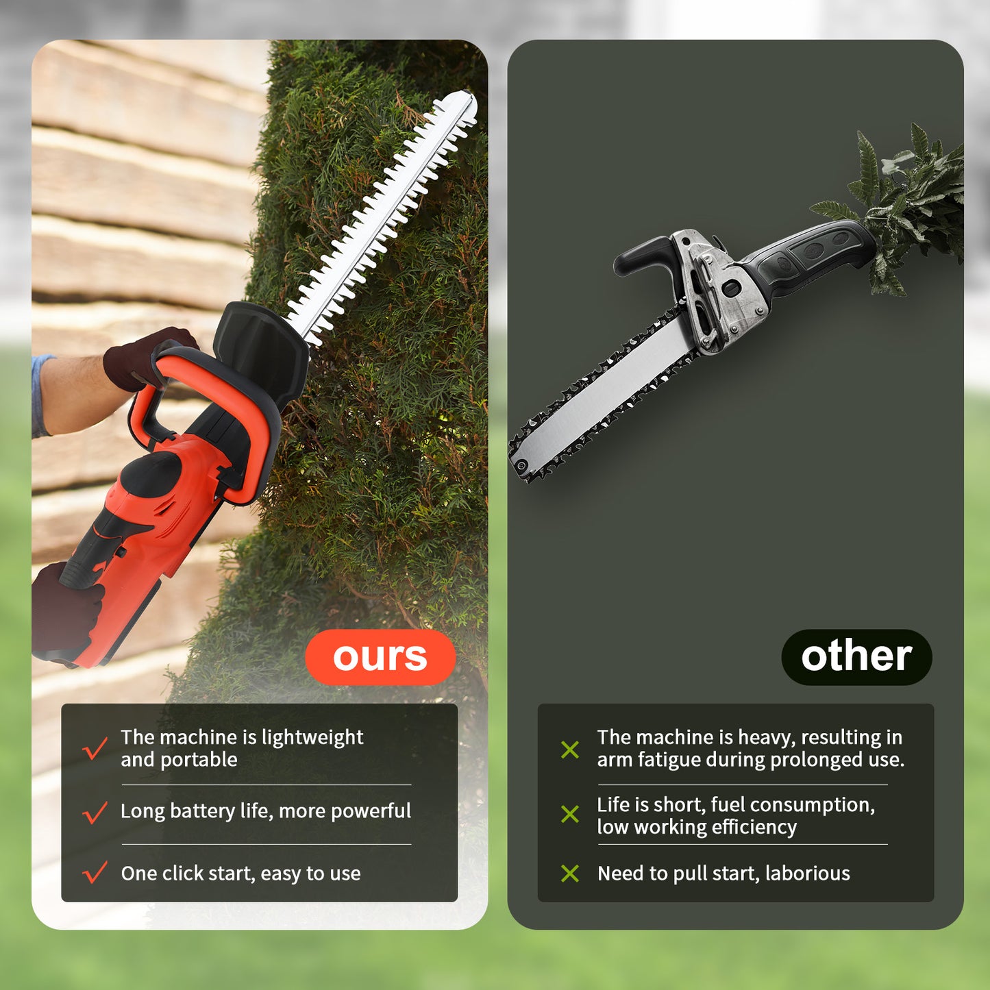 22 inch Cordless Hedge Trimmer, Electric Hedge Trimmer with 3.0Ah Batteries for Cutting Trimming Bushes and Shrubs