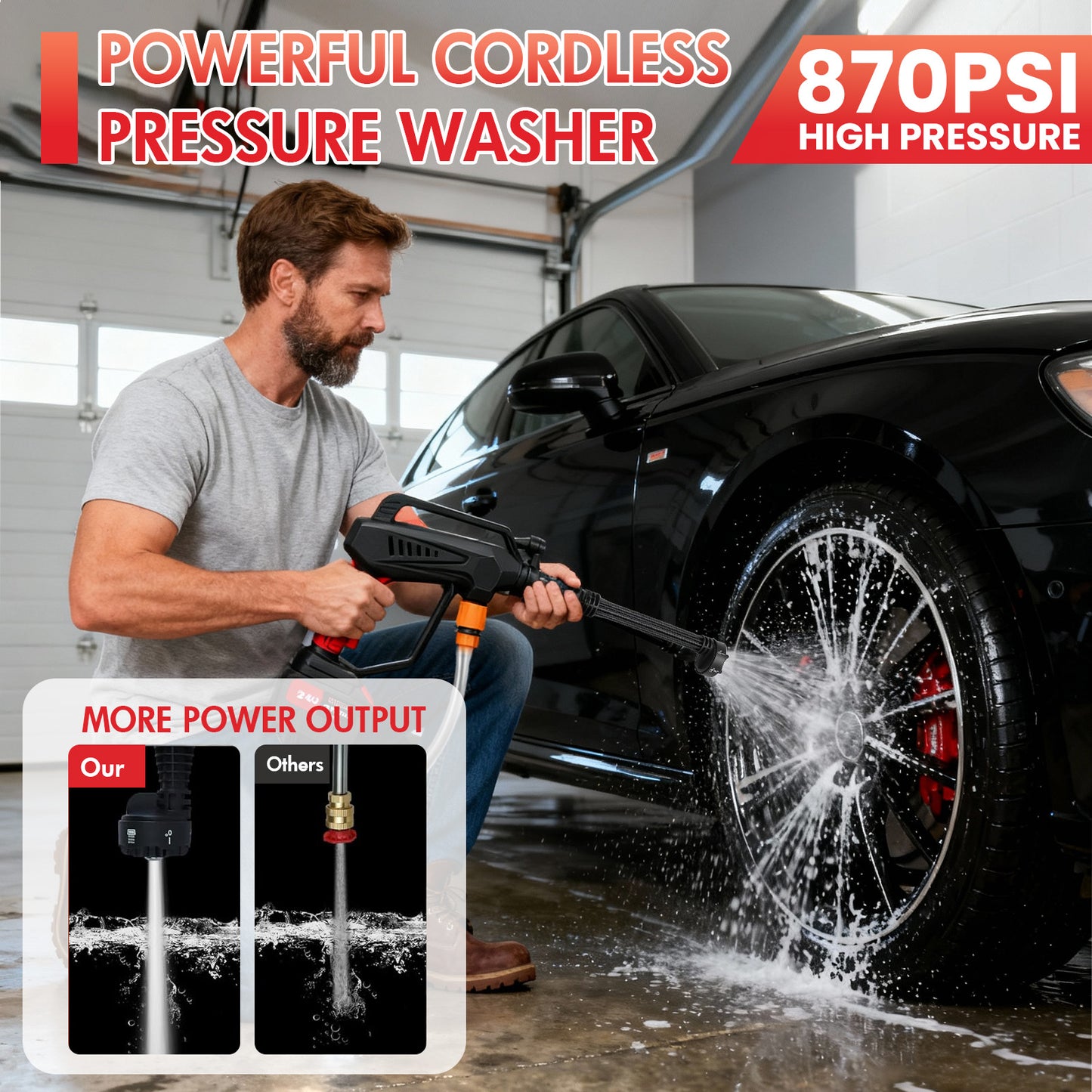 BAOKALER Cordless Pressure Washer with Brushless Motor, 870PSI Portable Power Washer with 24V 6AH Battery, 6 in 1 Nozzle and Digital Display, Black