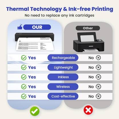 Thermal Printer for Travel, Supports US Letter, A4, A5, B5 Thermal Paper, Portable Wireless Inkless Phone Printer for Home Office, Compatible with Android iOS Phone & Laptop, Black