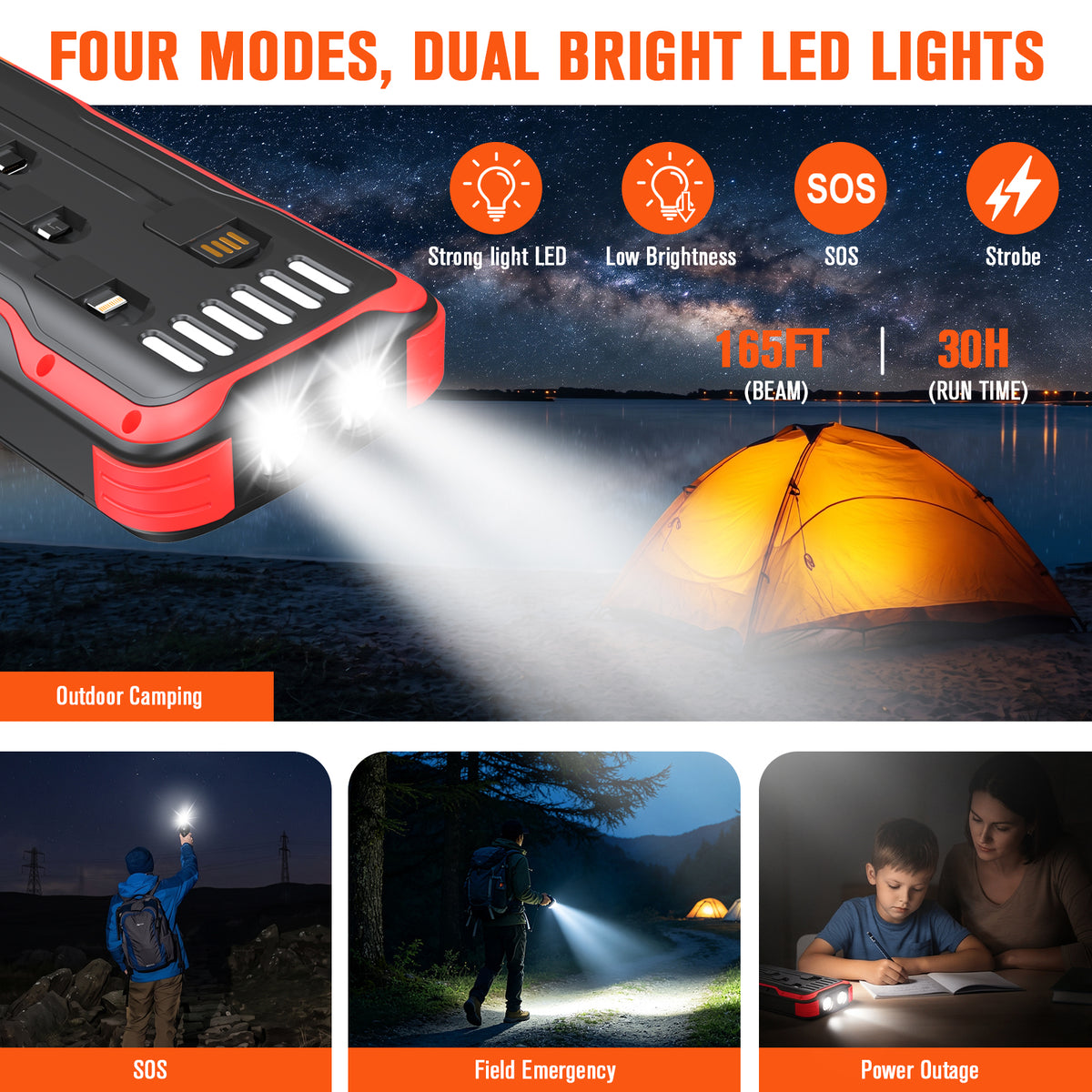 40000mAh Solar Power Bank Red, Portable Charger 20W PD Fast Charging, Solar Charger Power Bank W/4 Built-in Cables & 9 Charging Ways, Waterproof Dual LED Flashlights for Camping Hiking