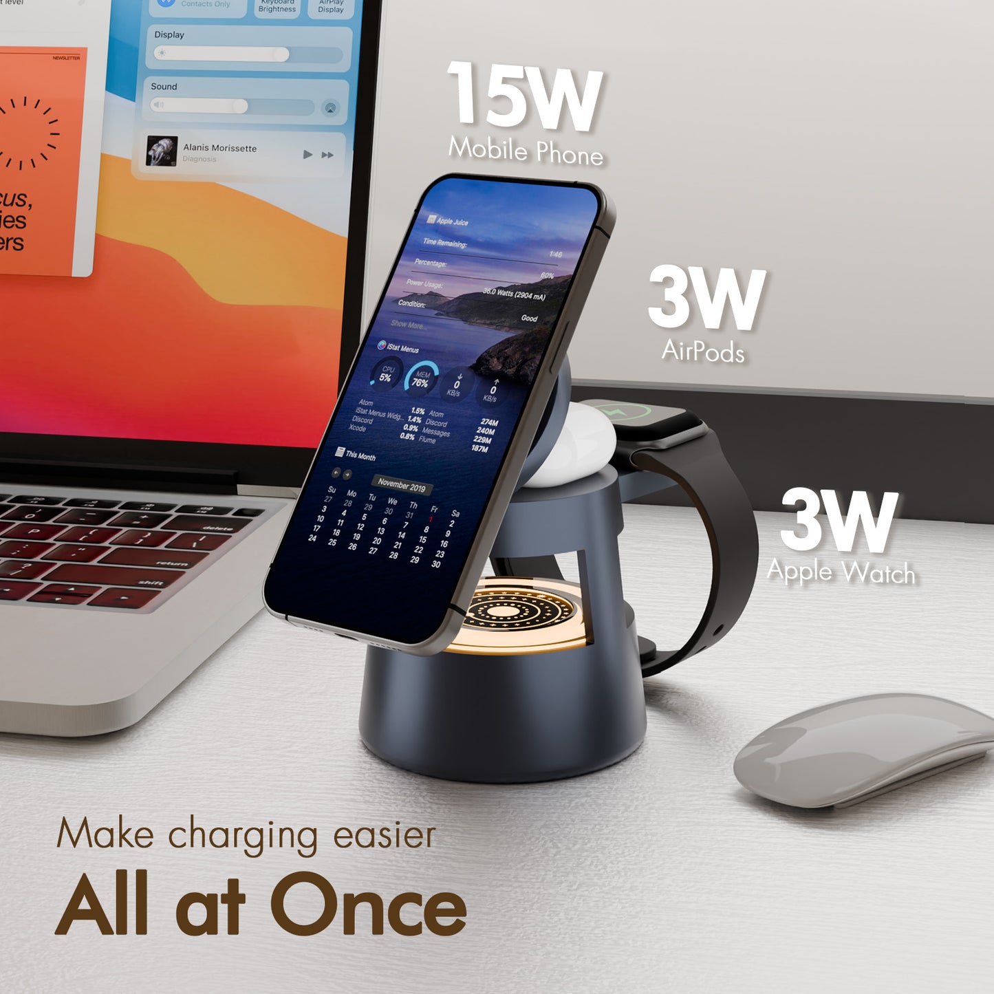 4 in 1 wireless charging station For iPhone AirPods iWatch, Wireless Charger with Mushroom Light for MagSafe Magnetic Charger, 22.5 W Travel Stand,Fast for Multiple Devices