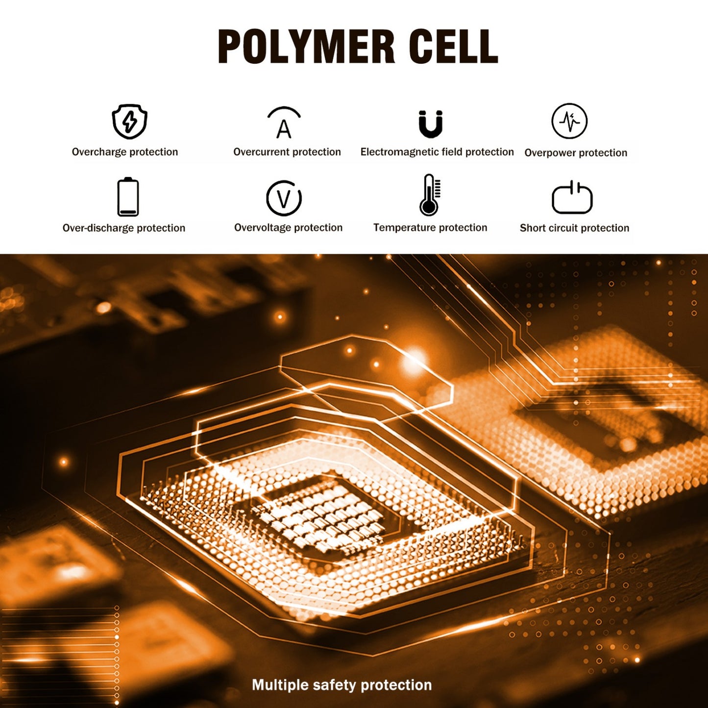 Solar Power Bank, Portable Charger with Dual Output LED Flashlight, Hand Crank Power Bank