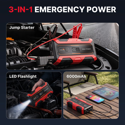 CATGOOD Car Jump Starter, 2000A Peak Portable Jump Box with 6000mAh Power Bank, 3-Mode LED Light & Multi-Protection