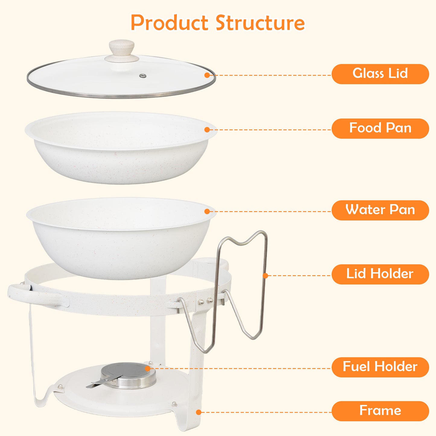 White Chafing Dishes for Buffet with Glass Lid (5.3QT, 1Pack), Maifanite-Coated Round Chafing Dish Set Mirror-Polished Stainless Steel, Stackable, Lid Holder for Party, Wedding