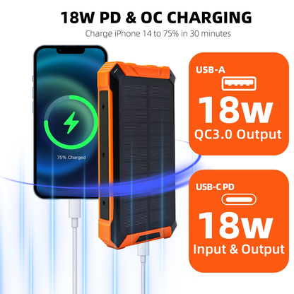 2 Pack Baokaler 49800mAh Solar Power Bank Battery Pack Qi Wireless, Portable Solar Charger with 4 Cables