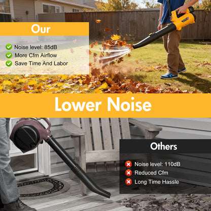 Leaf Blower with Battery & Charger, 21V Cordless Leaf Blower with 2x6.0 Ah Battery, Electric Leaf Blower with 6 Speed Mode, 280MPH Battery Operated Leaf Blower for Patio Garden Lawn Cleaning