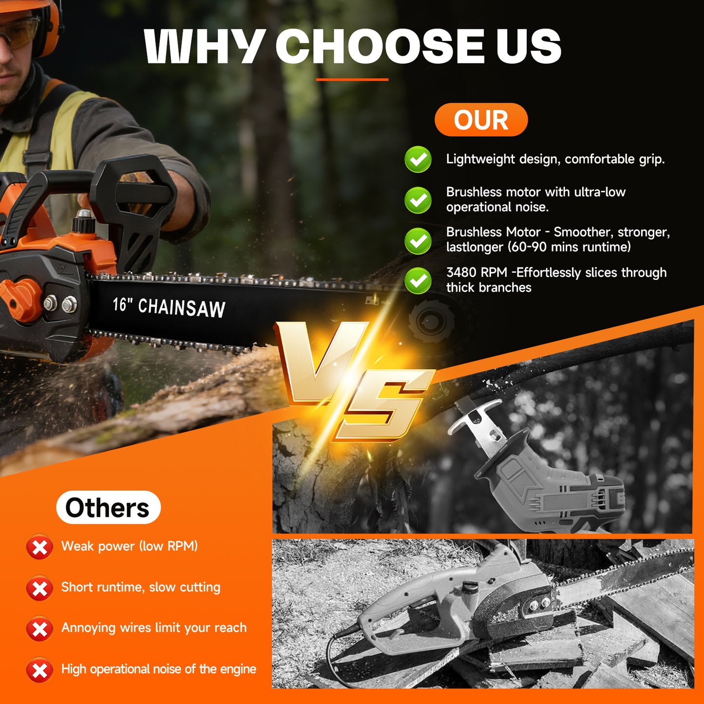 Brushless 16-Inch Chainsaw Cordless with 2×6.0Ah Batteries, Electric Chainsaw with 3 Chains, for Wood Cutting and Yard Work