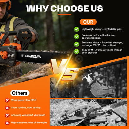 Brushless 16-Inch Chainsaw Cordless with 2×6.0Ah Batteries, Electric Chainsaw with 3 Chains, for Wood Cutting and Yard Work