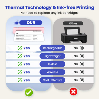 Inkless Thermal Printer, Compatible with US Letter/A4/A5/B5 Paper, Works with Android & iOS Phones and Laptops