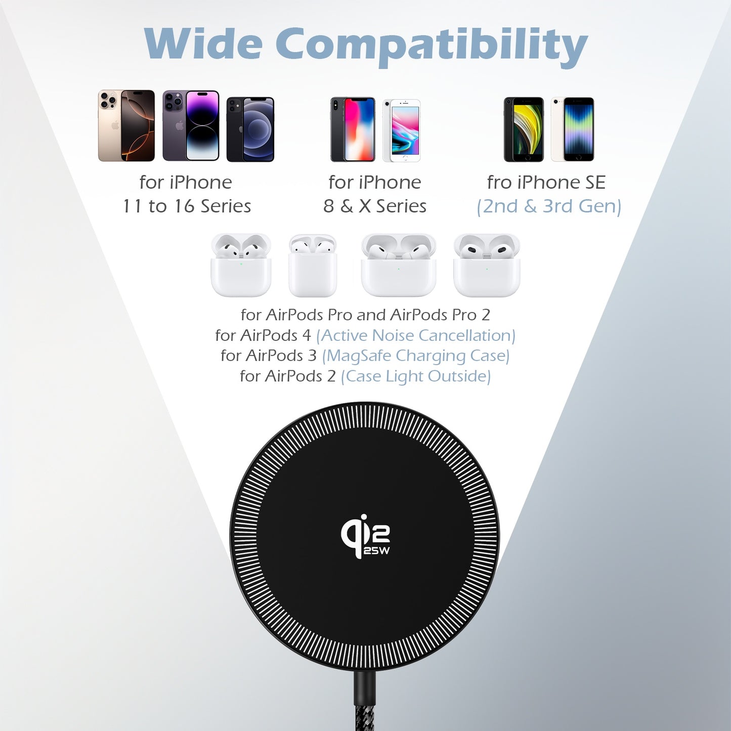 Magnetic Wireless Charger, 25W Magnetic Wireless Charging Pad Compatible for iPhone 17 16 15 14 13 12, AirPods,Ultra-Slim Case Friendly Charging Mat (Black)