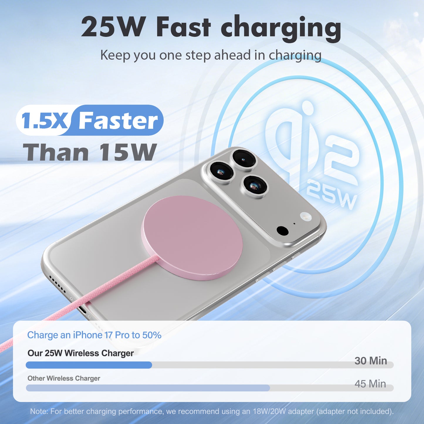 Magnetic Wireless Charger, Slim Pink Charging Mat, 25W Fast Charging Pad Compatible for iPhone 17/16/15/14/13/12, AirPods