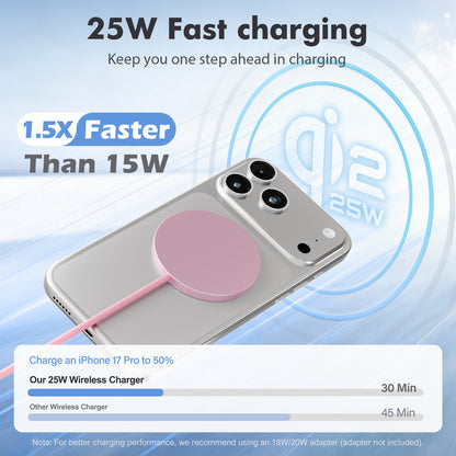 Magnetic Wireless Charger, Slim Pink Charging Mat, 25W Fast Charging Pad Compatible for iPhone 17/16/15/14/13/12, AirPods