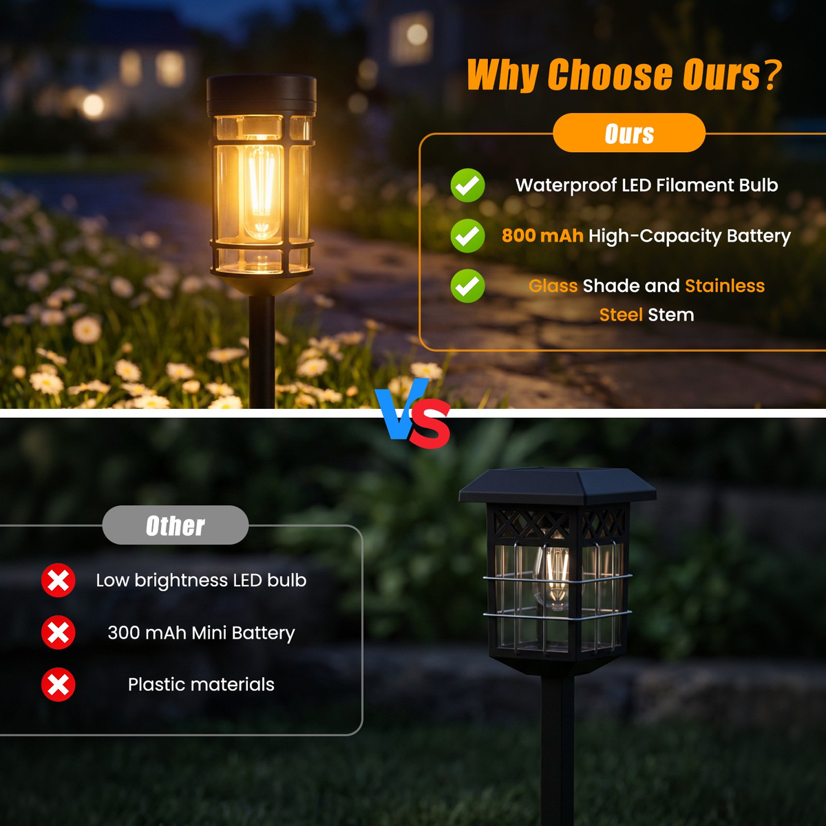 CATGOOD 8 Pack Solar Pathway Lights Outdoor Waterproof, 3000K Auto On/Off Solar Garden lights for Yard Lawn Walkway, Warm White