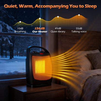 Overheat Safety Design, 1500W Electric Fireplace Heater with 3D Realistic Flame Effect, Adjustable Heating Modes