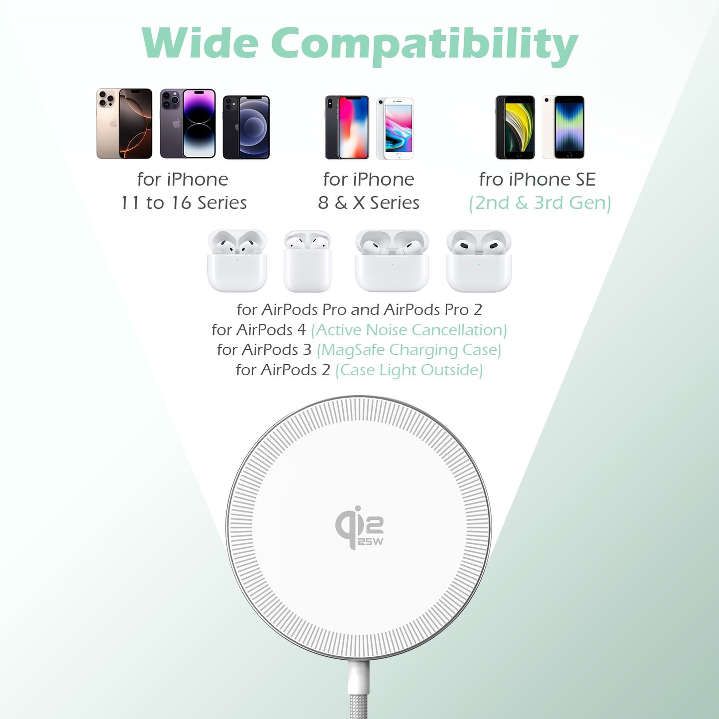 Magnetic Wireless Charger, 25W Fast Wireless Charger Compatible for iPhone 17 16 15 14 13 12,AirPods,Compact Portable Travel Friendly Pad (White)