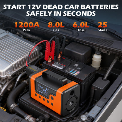 Portable Car Jump Starter with Air Compressor, 8-in-1 Car Battery Chargers with Cordless Handheld Vacuum (8.0L Gas&6.0L Diesel)Jumper Box with 150PSI Tire Inflator, 12V Battery Booster, Holiday Gifts