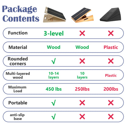 ALSO GO Portable Wooden Incline Board, 3-Level Adjustable, Natural Wood Color Stretching Board, Calf Stretch Board for Knees Ankle Heel Feet Leg