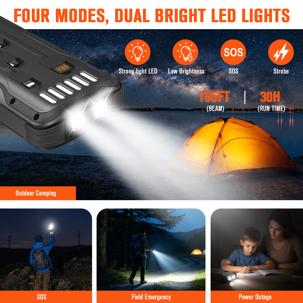 40000mAh Solar Power Bank Black, Portable Charger 20W PD Fast Charging, Solar Charger Power Bank W/4 Built-in Cables & 9 Charging Ways, Waterproof Dual LED Flashlights for Camping Hiking