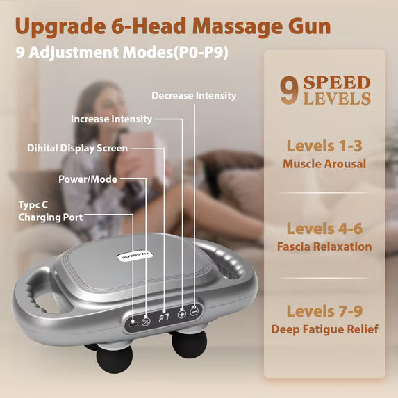 Massage Gun, 6 Head Electric Massage Guns with 3 Sets Massage Heads & 9 Modes, Gun Tool for Legs, Arms, Waist, Back, Buttocks, Relax Full Body Muscle, Gifts for Friends, Parents