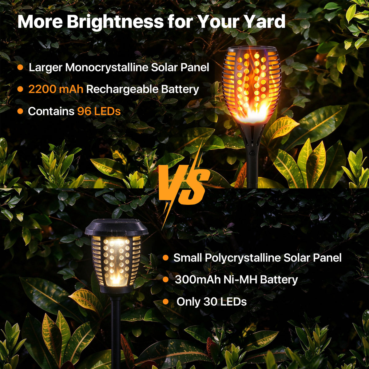 43" Solar Outdoor Lights, 96 LED, Higher & Larger Flickering Flame Solar Torch Lights Waterproof Outdoor Pathway Lights for Garden Patio Yard 4 Pack