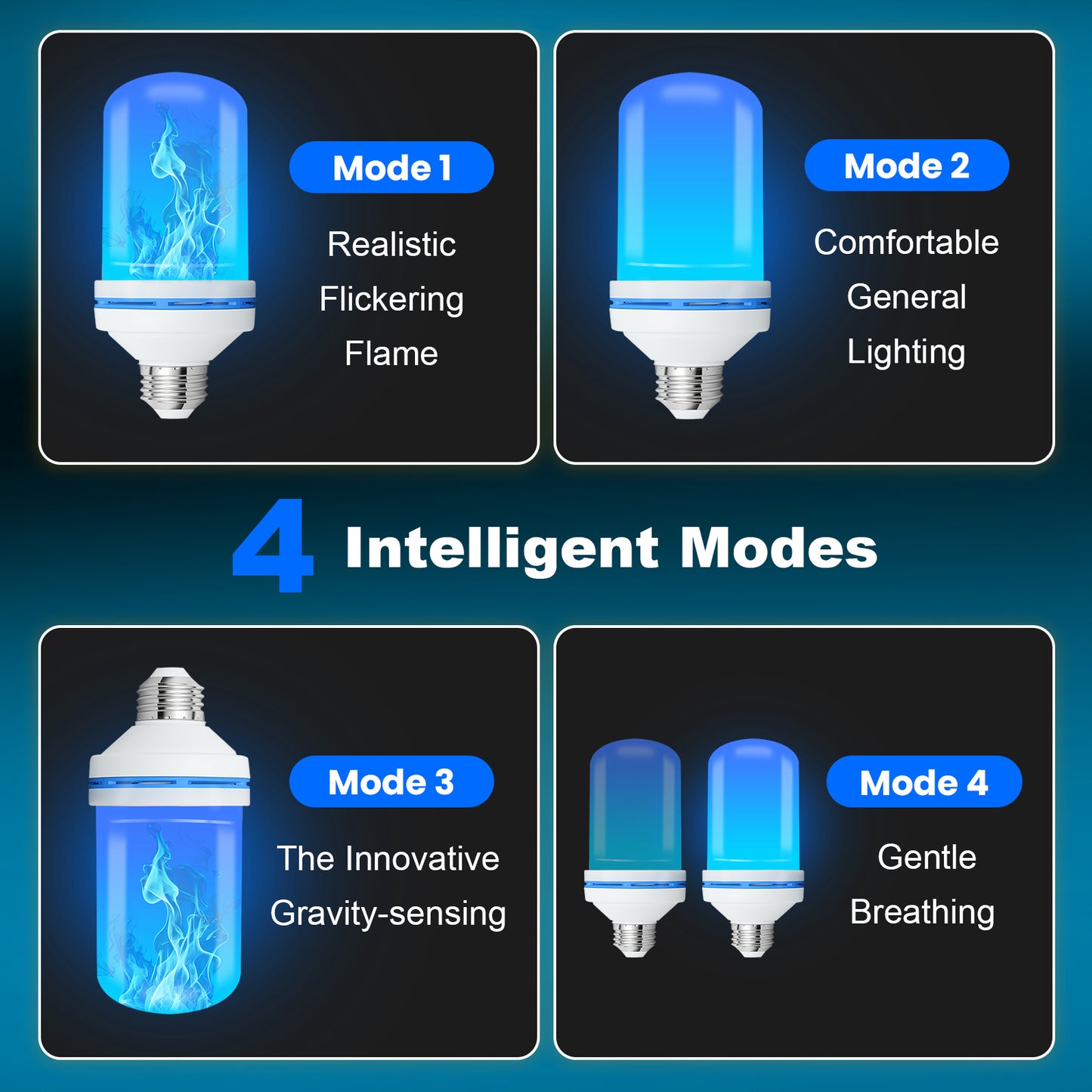 Catgood Blue LED Fire Effect Bulb, 4 Modes Simulated Flickering Flame, E26 Base for Indoor Outdoor Holiday Decor, 2 Pack