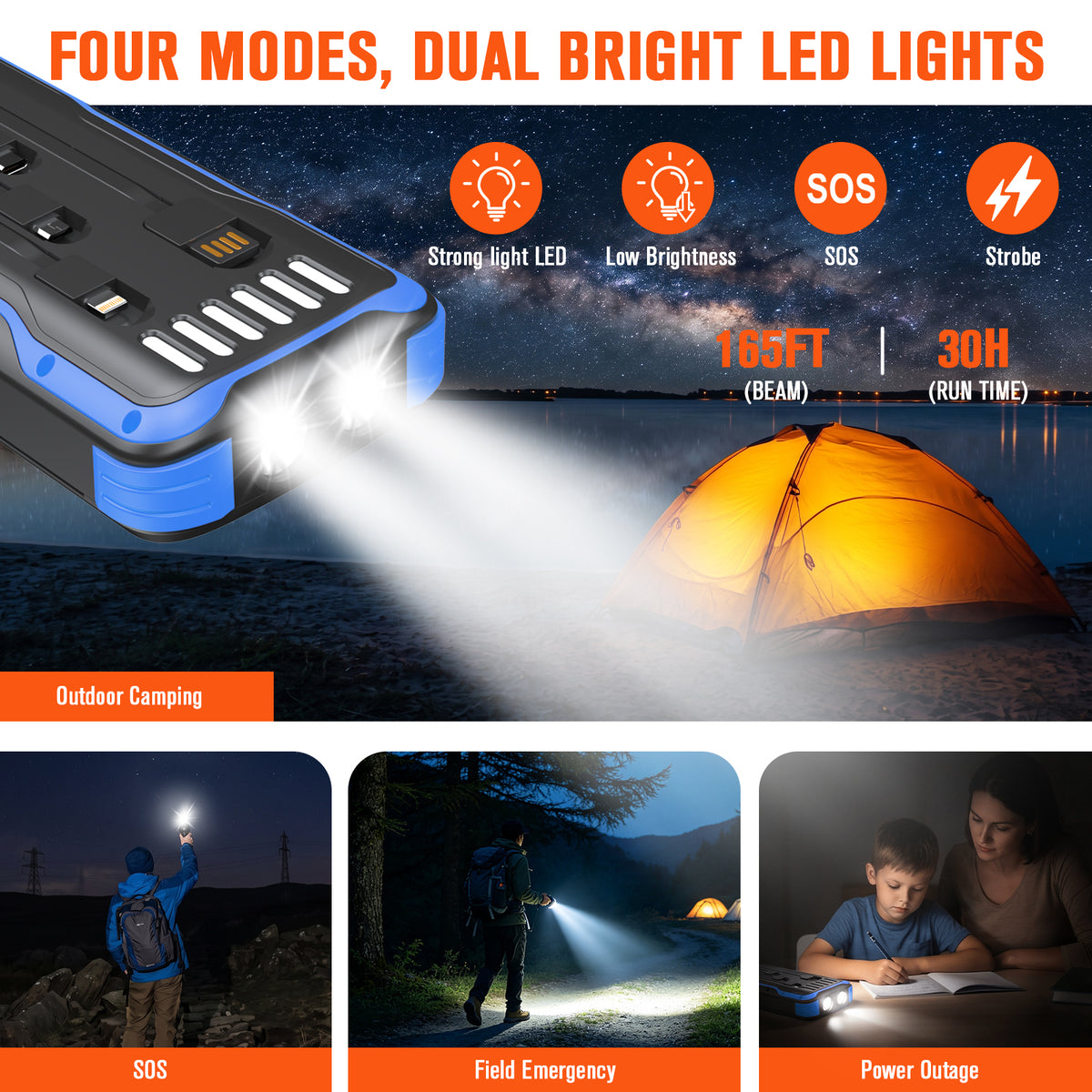 40000mAh Solar Power Bank Blue, Portable Charger 20W PD Fast Charging, Solar Charger Power Bank W/4 Built-in Cables & 9 Charging Ways, Waterproof Dual LED Flashlights for Camping Hiking