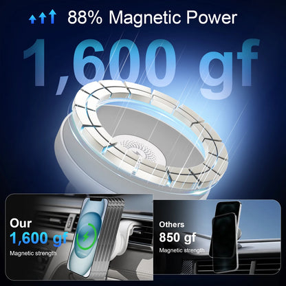 Magnetic Car Mount Charger for Mag-Safe,15W Fast Wireless Car Charger, 360¡ã Rotating Magnetic Phone Holder for Car Air Vent, Compatible with iPhone 17 16 15 14 13 12,Car Accessories,White