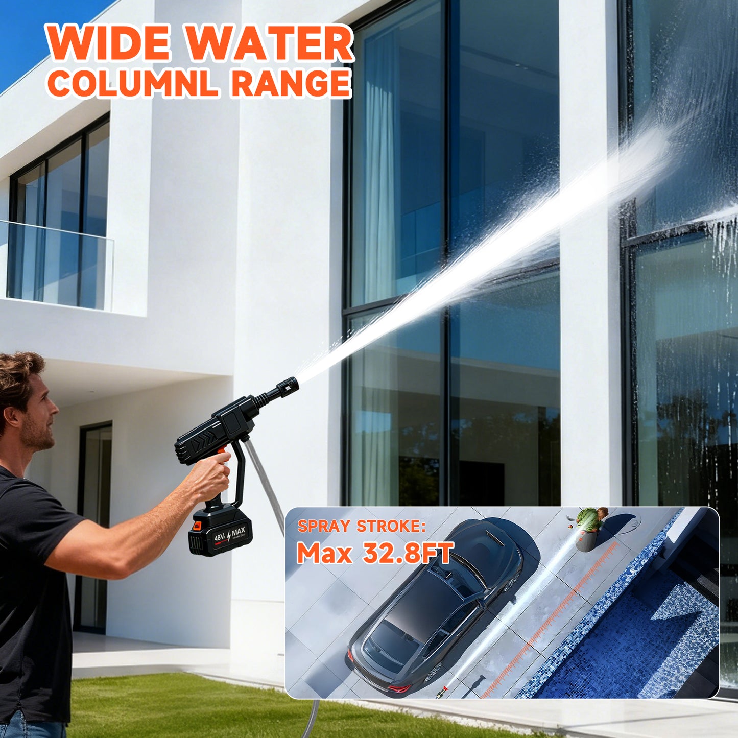 Cordless Pressure Washer, 900PSI Portable Power Washer with 2PCS 4.0Ah Batteries, High Power Handheld Washer with 6-in-1 Adjustable Nozzle for Car, Garden, Home